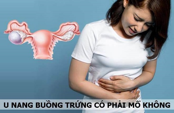 u-nang-buong-trung-co-phai-mo-khong